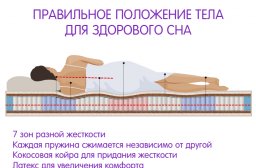 Как правильно спать при остеохондрозе: основные принципы